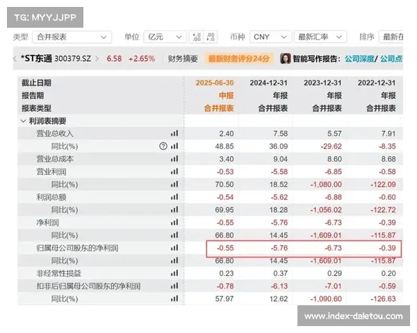 亚特兰大联因财务违规遭重罚 被处五十万美元罚款并扣除积分