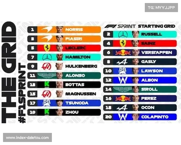 卡塔尔站冲刺赛筹备启动，高温高湿环境考验车手体能